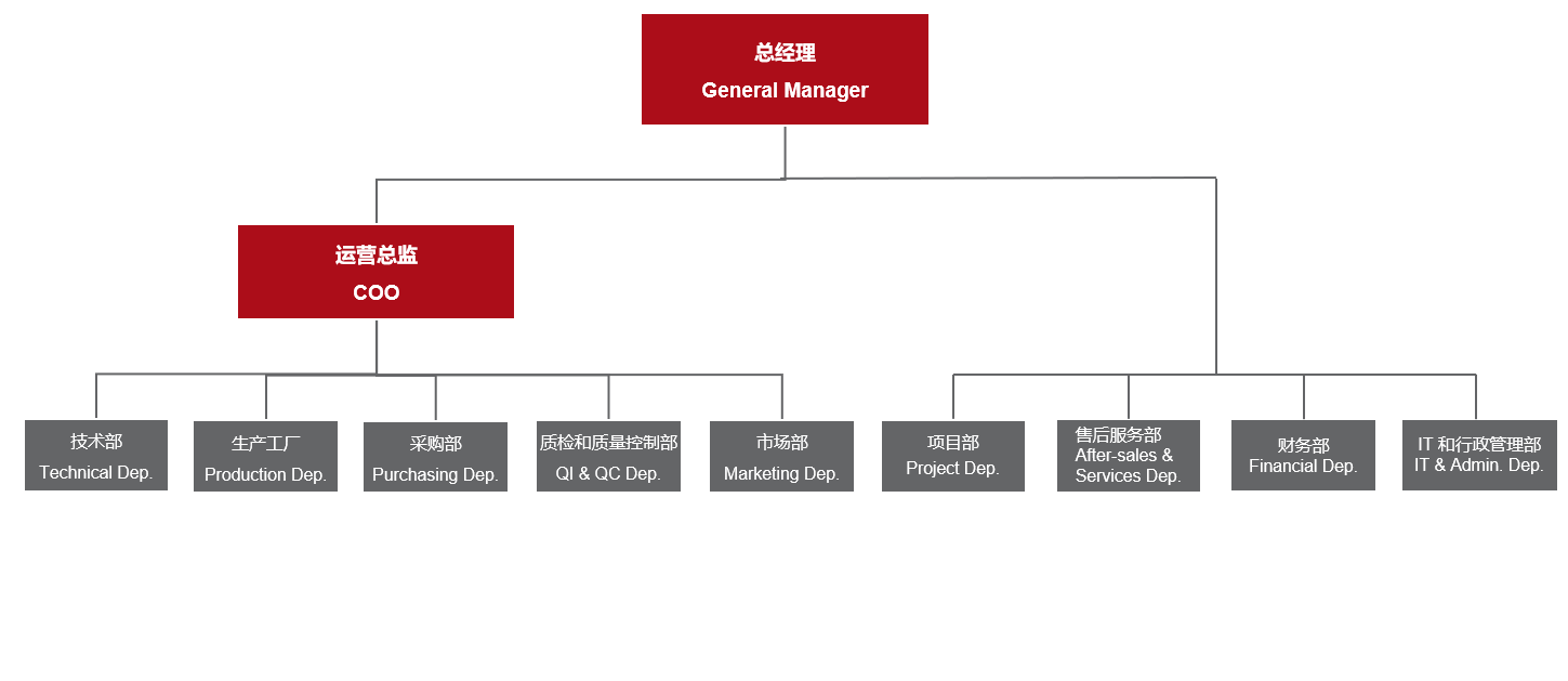 GA黄金甲·(中国游)官方网站